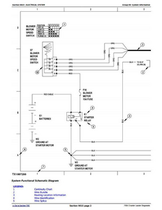 John Deere C441R manual pdf