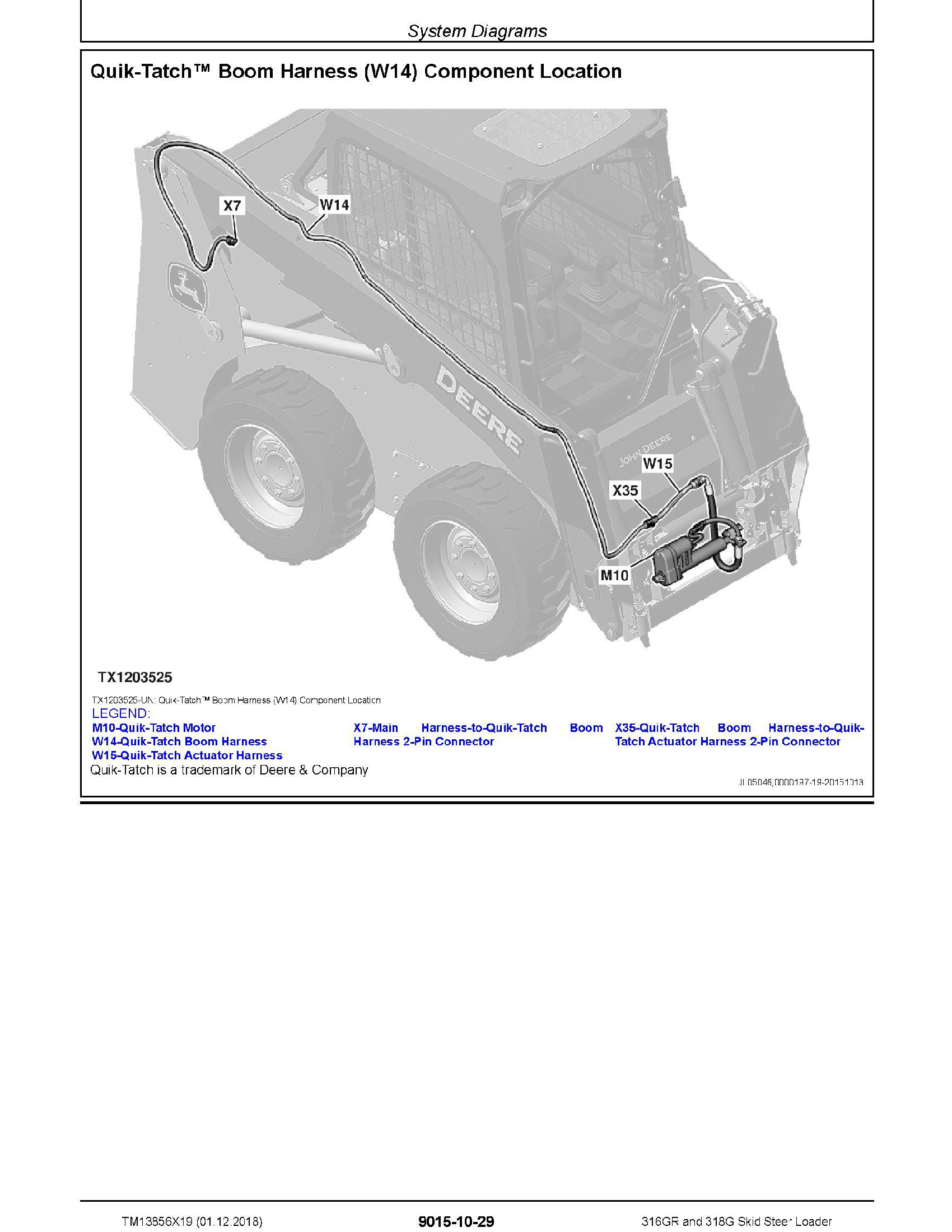John Deere 5100E manual pdf