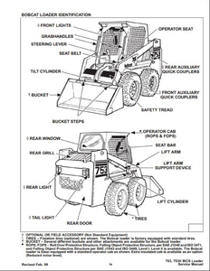 Bobcat 863 Turbo High Flow Skid Steer Loader service manual