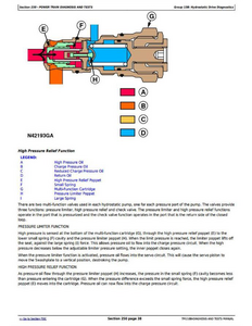 John Deere S440 service manual