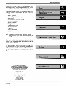 John Deere M655 Mid-Mount ZTrak Technical manual