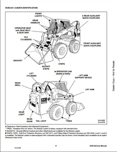 Bobcat 873 Skid Steer Loader service manual