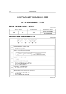 Hino A09C Engine service manual