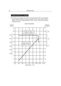 Hino A09C Engine manual pdf