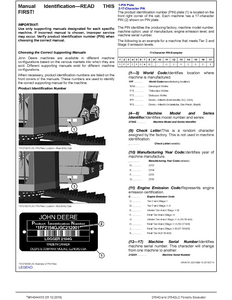 John Deere 2154GLC manual pdf