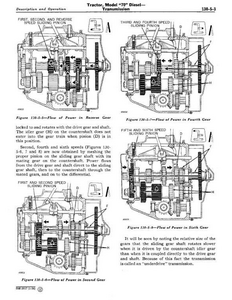 John Deere 700001- manual pdf