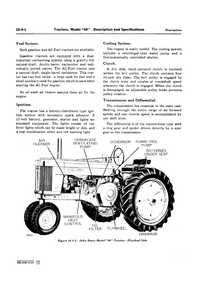 John Deere 630 manual pdf