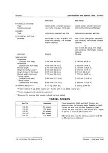 John Deere 2640 manual pdf