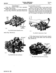 John Deere 8020 manual pdf