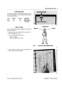 John Deere 4420 Combines Technical manual pdf