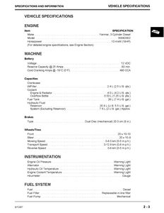 John Deere 2653A Diesel Professional Utility Mower Technical manual