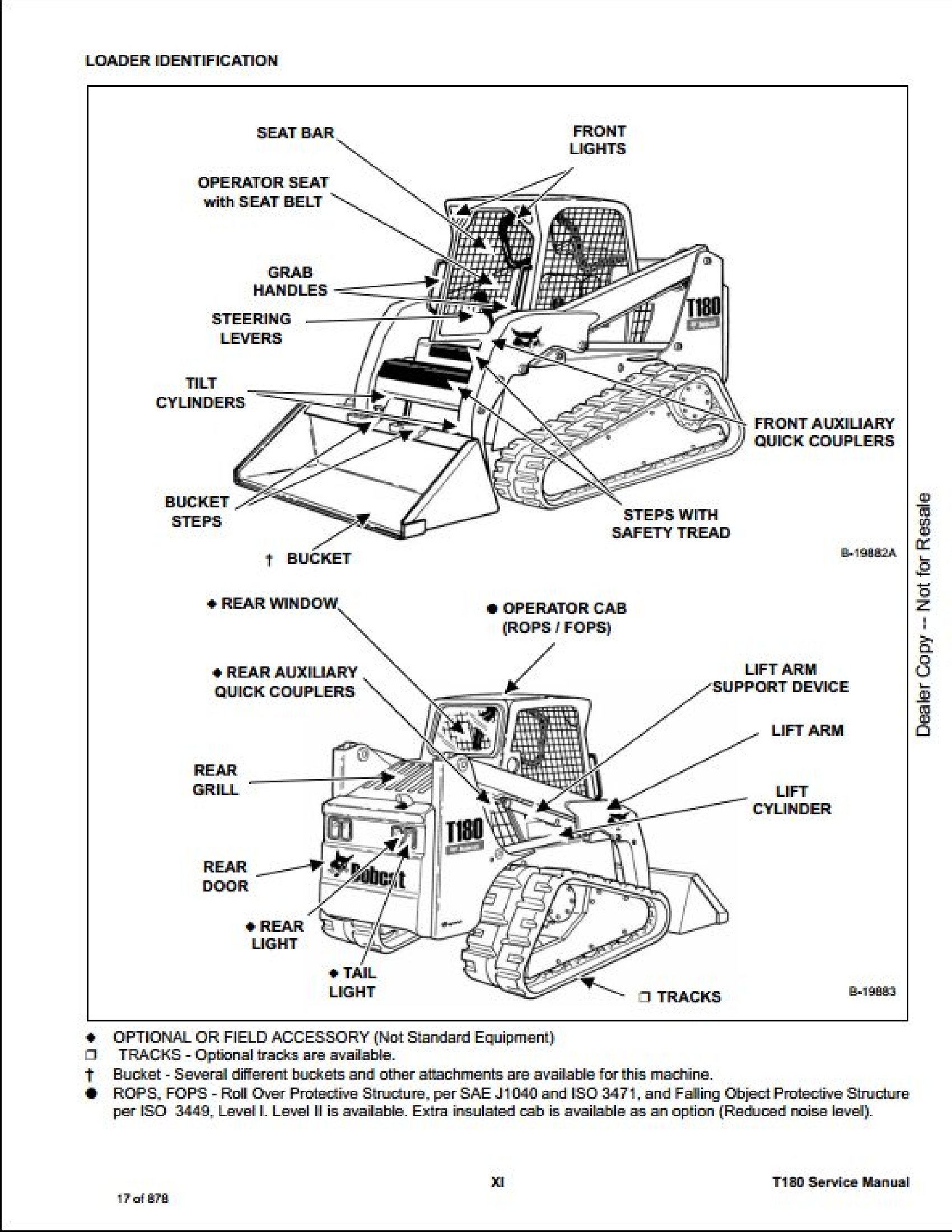 Bobcat S205 Skid Steer Loader manual
