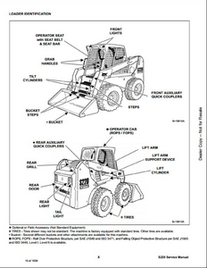 Bobcat T180 Turbo High Flow Track Loader service manual