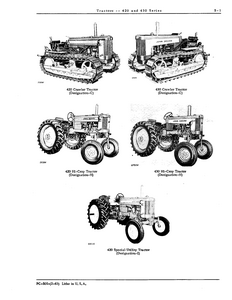John Deere 420 Series Tractors Parts Catalog manual