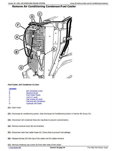 John Deere 7920 manual