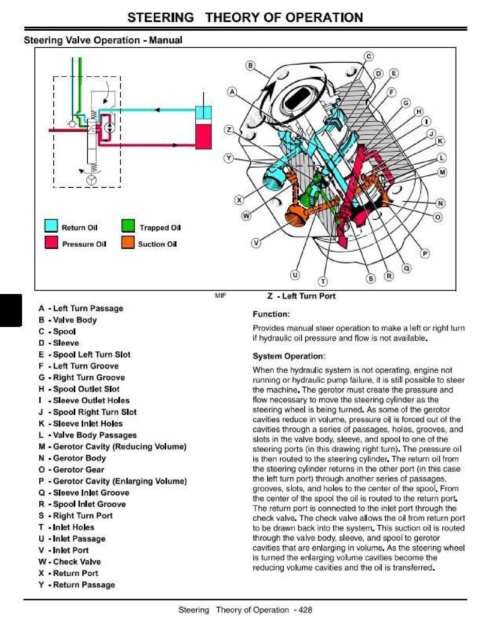 John Deere X595 manual pdf