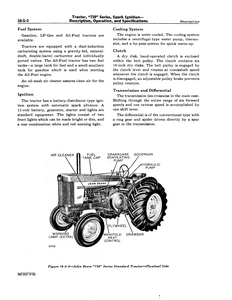 John Deere 730 manual pdf