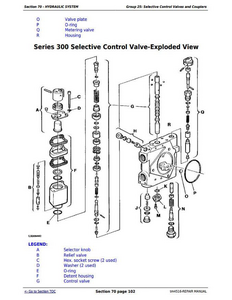 John Deere 6900 manual pdf