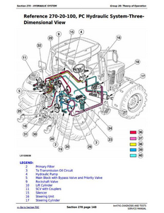 John Deere 6120SE manual