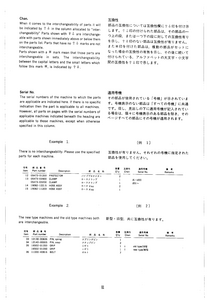 Takeuchi TB45 Mini Compact Excavator Parts manual