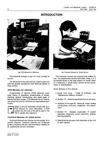 John Deere 302A manual pdf