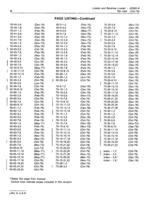 John Deere 302A manual pdf