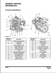 Doosan DX420LC-3 Crawled Excavator manual pdf