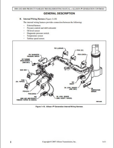 Allison TS3989EN Transmissions Engine Repair manual pdf