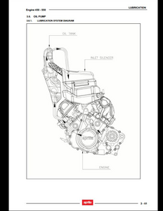 Aprilia 450 Motorcycle Engine manual