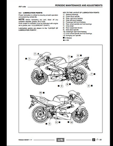 Aprilia RST Mille Futura Motorcycle service manual