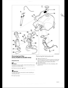 BMW K1200RS Motorcycle manual pdf