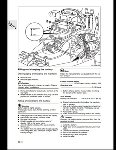 BMW R1150GS Motorcycle manual pdf