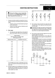 KOMATSU WB93R-2 avance Backhoe Loader manual