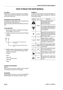 KOMATSU WB93R-2 avance Backhoe Loader manual pdf