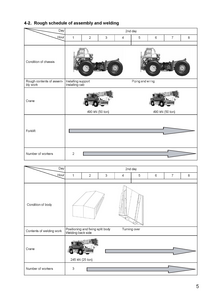 KOMATSU HD785-7 Rigid Dump Truck manual