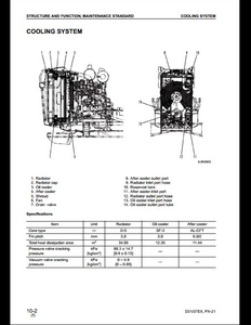 KOMATSU D37EX-21 Bulldozer manual