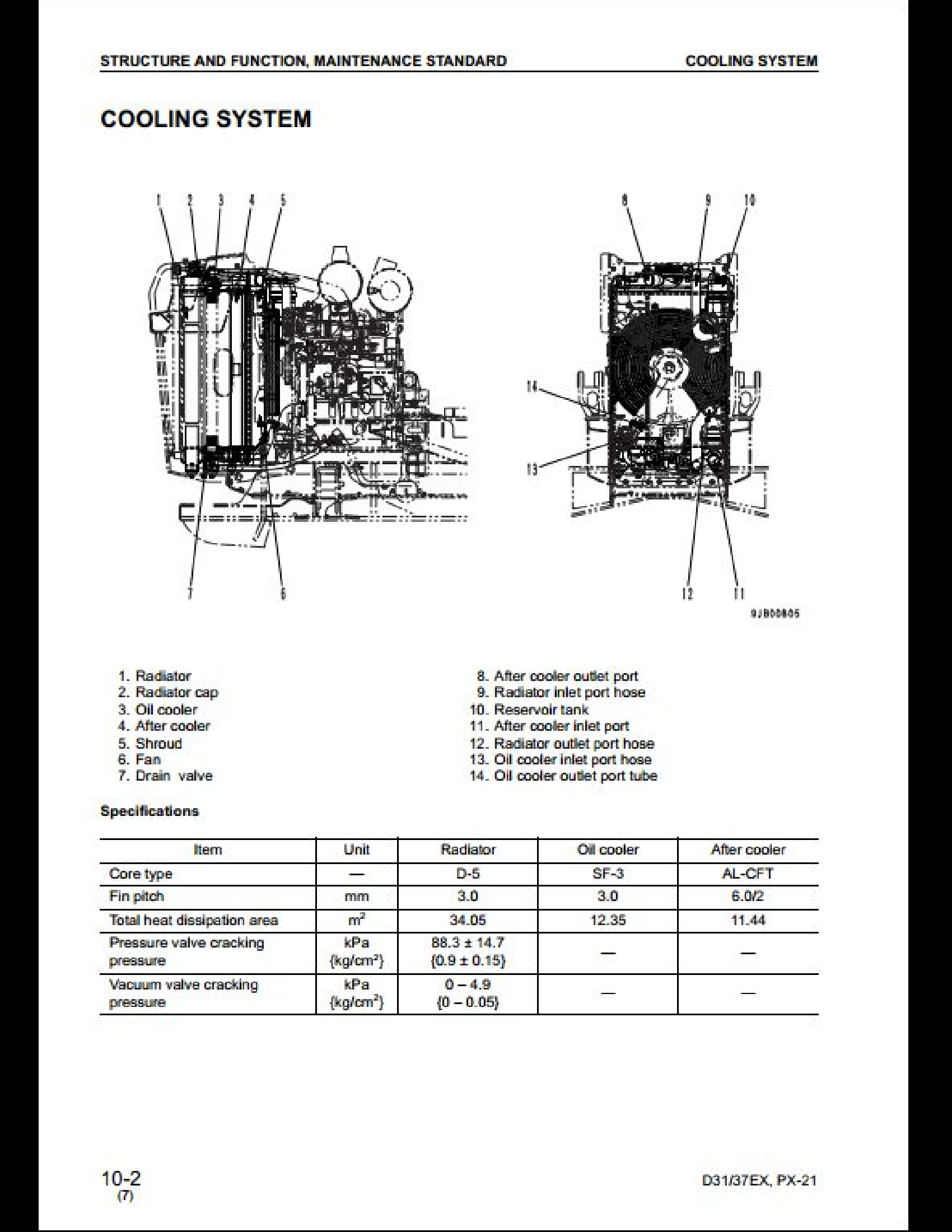 KOMATSU D37PX-21 Bulldozer manual