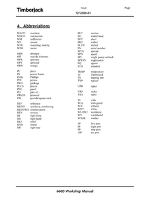 John Deere f435521_01 manual pdf