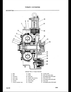 KOMATSU D55S-3 Bulldozer manual pdf