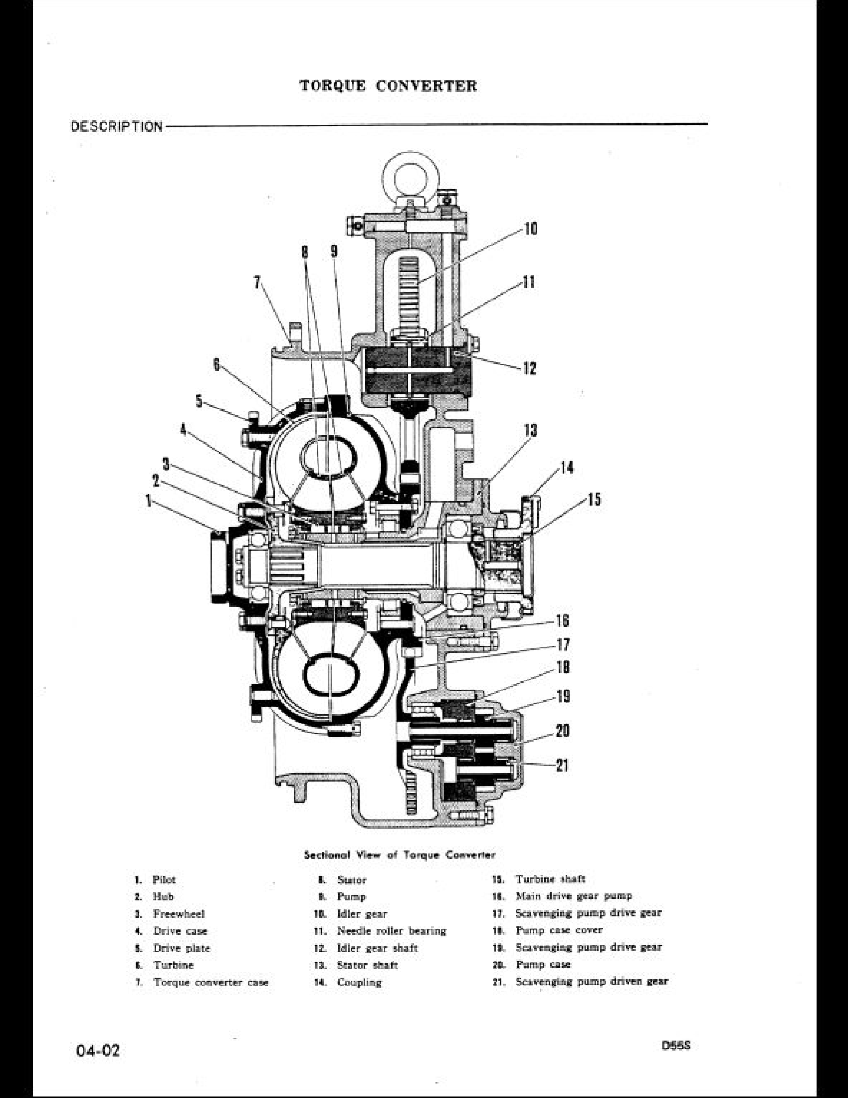 KOMATSU D55S-3 Bulldozer manual