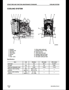 KOMATSU PC340NLC-7K Hydraulic Excavator manual pdf