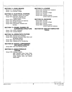 John Deere 710C manual pdf