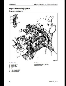 KOMATSU 108 Series Diesel Engine manual pdf