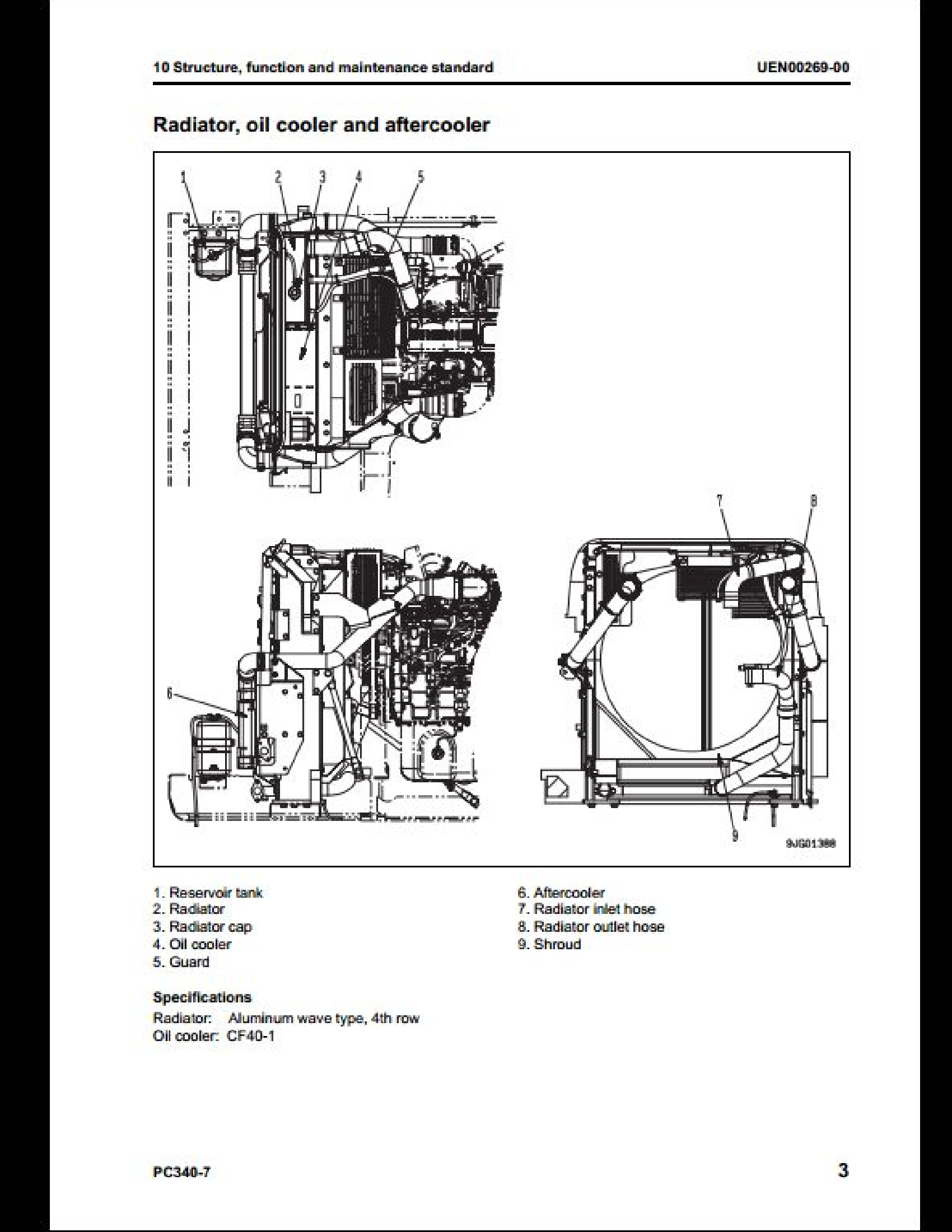 KOMATSU BR380JG-1E0 Galeo Mobile Crusher manual