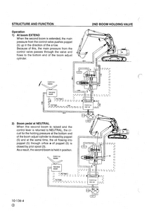 KOMATSU PC240NLC-6K Hydraulic Excavator manual pdf