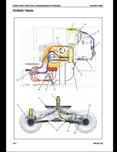 KOMATSU PW160-7E0 Hydraulic Excavator manual pdf
