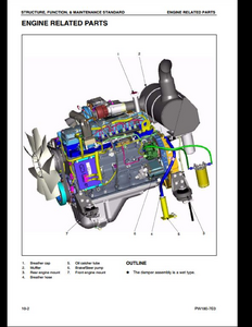 KOMATSU PW180-7E0 Hydraulic Excavator manual pdf