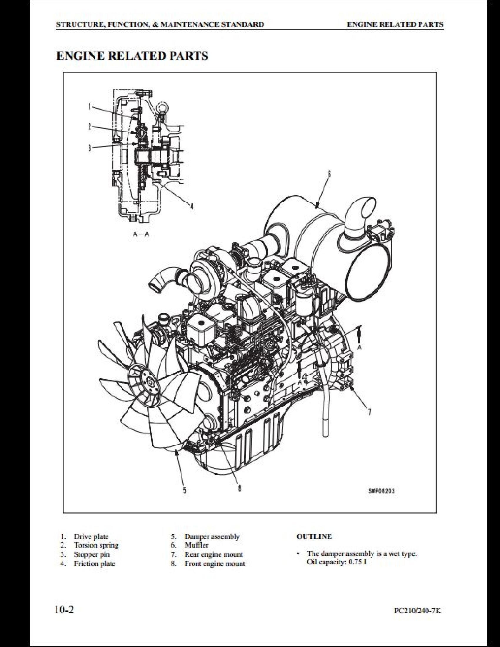 KOMATSU KAFS Pump Units Instructions manual