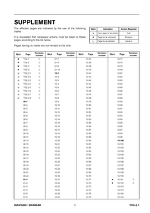 KOMATSU WA480-5H Wheel Loader manual