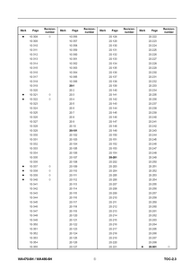 KOMATSU WA480-5H Wheel Loader manual pdf